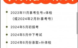 怎樣報考全日制大專(全日制大專報名入口官網)