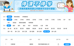 濟南空中課堂云平臺網址（附入口+流程）