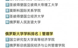 羅蒙諾索夫莫斯科國立大學相當于國內哪個大學？世界排名多少？