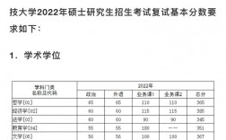 考上華中科技大學研究生有多難(大?？梢钥佳芯可鷨?