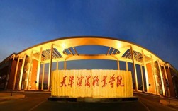 天津濱海職業學院怎么樣(天津最好的五所大專)