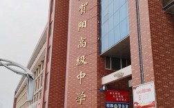 保定賀陽中學高中怎么樣
