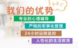 江蘇杭州有沒有叛逆青少年成長教育戒網(wǎng)癮管教學(xué)校？
