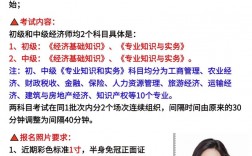 初級經濟師好考嗎