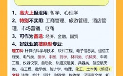 市場營銷是最差專業嗎
