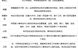 人力資源師2024年報考條件