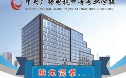 2025天津市電大中專怎么報名+招生簡章報名入口在哪？