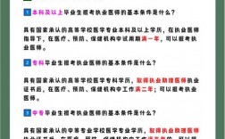 非全日制學歷能報職業醫師嗎(無學歷自考醫師資格證)