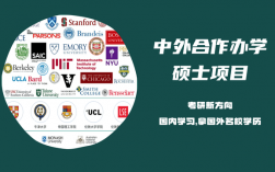 中外合作辦學碩士(中外合作辦學在職研究生)