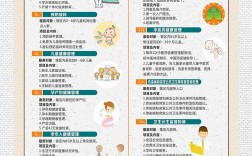 公共衛生的使命包括