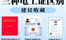 2024年武漢焊工證招生報(bào)考指南+官方報(bào)名入口