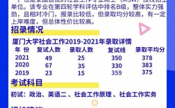 社會工作是冷門專業嗎