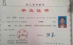 函授學歷的尷尬(我花錢買了一個函授本科)