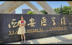 西安醫(yī)學院研究生院介紹