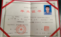 只有初中文憑可以考什么證