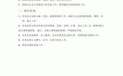 文員的工作內容