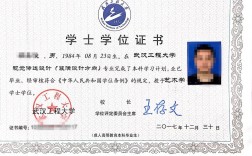 2024函授本科學位證怎么考取