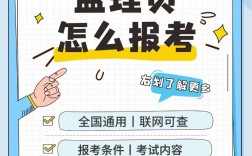 監(jiān)理員考試怎么報(bào)名(初級(jí)監(jiān)理員 報(bào)考條件)
