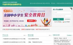 寧波安全教育平臺登錄（附入口+流程）