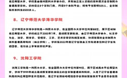 遼寧十大垃圾二本大學排名