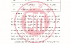 德州研究生考點(德州的大學有哪些學校)