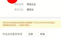 學信網就業去向能改嗎