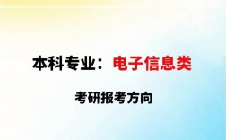 電子信息工程考研考什么方向