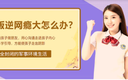 安徽滁州叛逆孩子專門教育學(xué)校