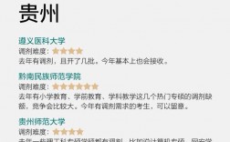 考研報低了可以調劑嗎(2024考研調劑信息公布)
