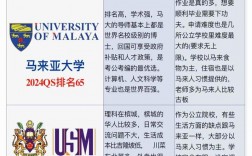 私立大學的優勢和劣勢是什么？適合哪些學生？