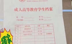函授本科畢業后個人檔案怎么處理(去人才市場存檔案需要什么)