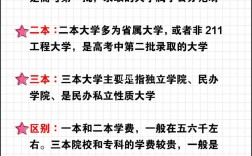 高考一本二本三本是什么意思(有什么區別)