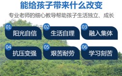 不踩坑-湖北黃石十大叛逆孩子改造學校排行有實力且正規