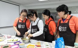 正規的營養師培訓機構有哪些 哪個好