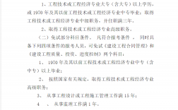 監理工程師報名資格條件