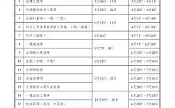 2024年法律職業資格證書報名時間