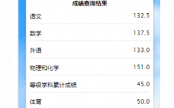 遼寧中考成績查詢入口