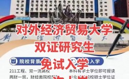 對外經濟貿易大學考研好考嗎？復試刷人厲害嗎？