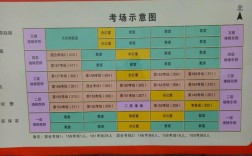 臨汾市考研考點有哪些(關于考研的基本常識)