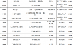 學前教育可以跨考哪些專業(學前教育考公務員有哪些崗位)
