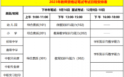 教師資格證幾月份考試