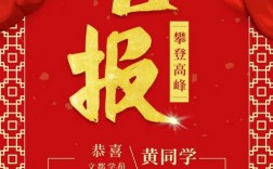 考研成功恭喜之詞(考研究生祝福語)
