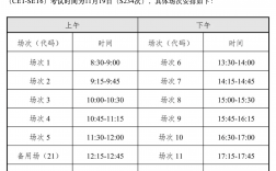 六級考試時間12月(是幾號考試)
