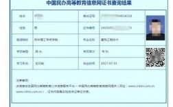 民信網(wǎng)的學(xué)歷能用嗎