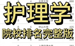 公辦專科護理專業院校排名如何？哪些學校值得關注？