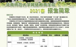 華師在線網絡教育學院官網入口