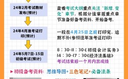 初級會計師怎么自學 如何自學考證