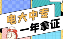 初中畢業當兵學歷不夠怎么辦？可以報兩年制電大中專！電大中專報名指南+報名流程!