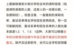 考研調(diào)劑回本校怎么聯(lián)系(考研最容易調(diào)劑的大學(xué))