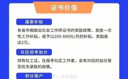 社工證補貼在哪里領